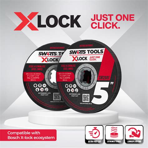 Cutting Disc Lock