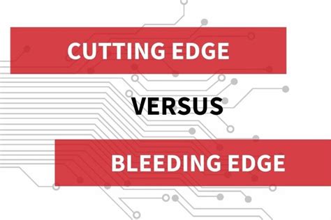 Viral Cutting Edge Vs Bleeding Edge 2023