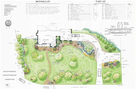 cutting garden landscape design plan services