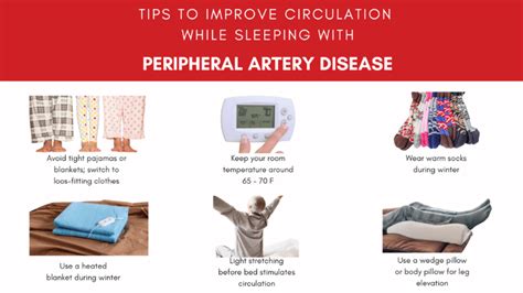 Cutting Off Blood Circulation While Sleeping