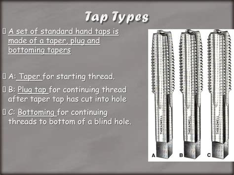Cutting Threads Vs Tap And Die