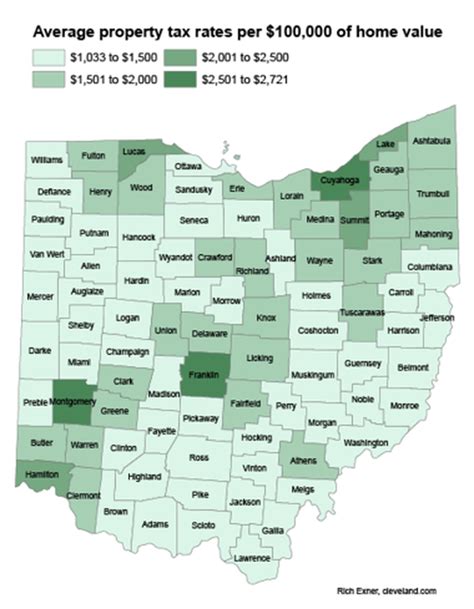 cuyahoga county real estate taxes