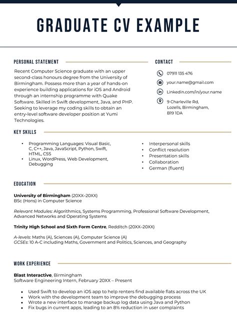 Cv Examples For Graduate Students With No Experience CV