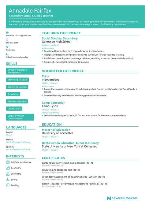 Cv Format For A Teacher Job