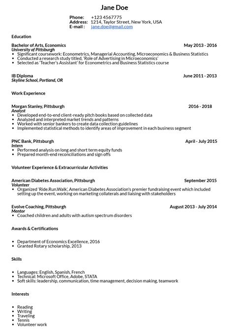 Resume Template For Masters Application
