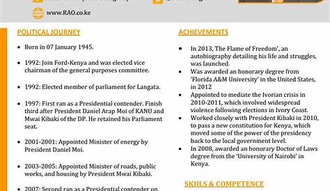 Samples Of Curriculum Vitae In Kenya / Cv Template Kenya Cvtemplate