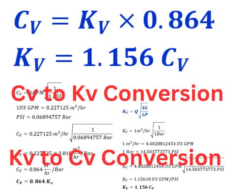 Cv Conversion