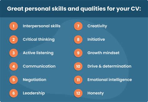 cv examples skills and qualities