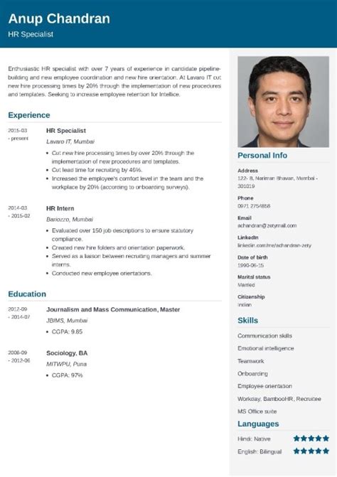 cv full meaning ki