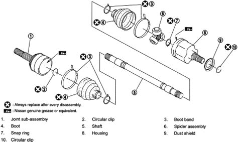 Cv Joint Exploded