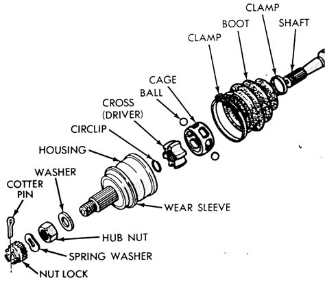 Cv Joint Exploded View