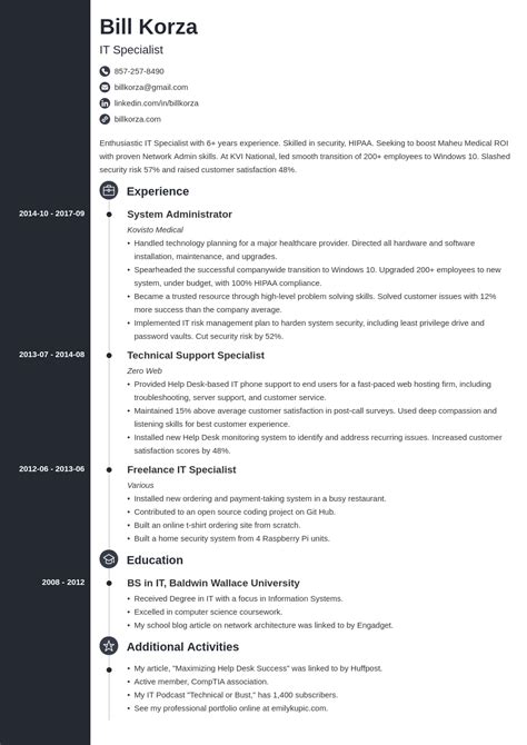 cv profile text examples