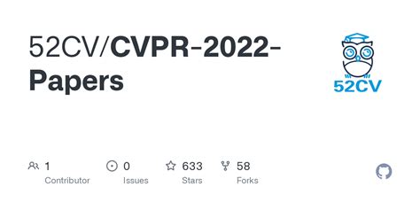Cvpr 2025 Author Kit List David Barros