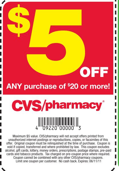 Everything You Need To Know About Cvs Coupon Codes In 2023
