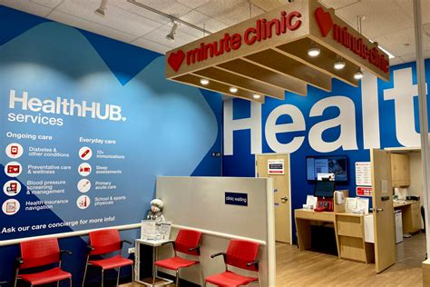 cvs minuteclinic services