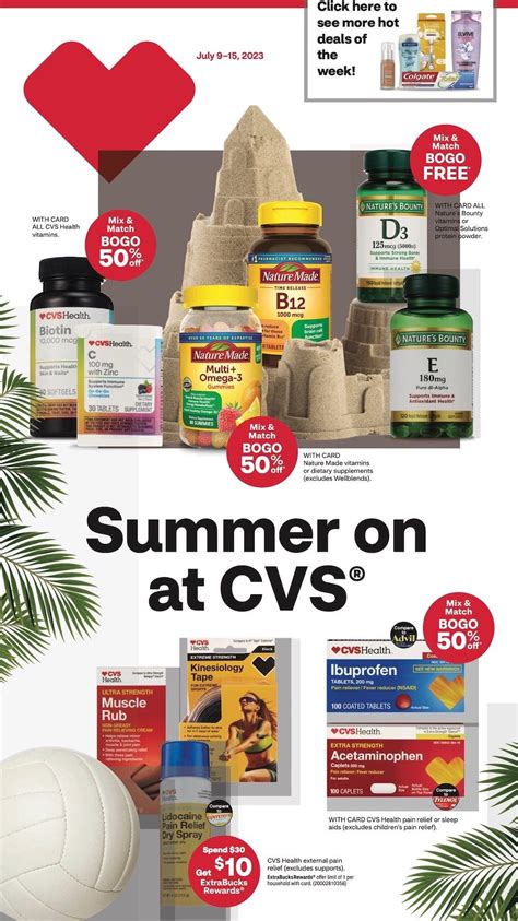 CVS Weekly Ad January 3 January 9, 2021. Wellness Savings Weeks!