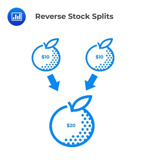 cvsi reverse stock split