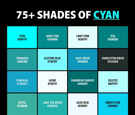 Cyan Color Codes The Hex, RGB and CMYK Values That You Need