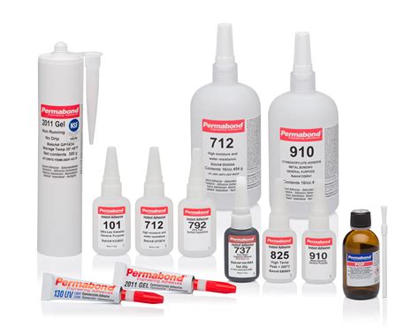 Cyanoacrylate-Based Adhesive