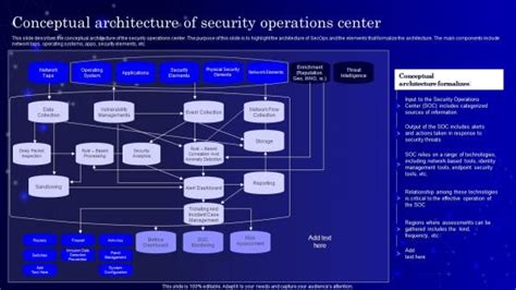 cyber guard gpu architecture data center security
