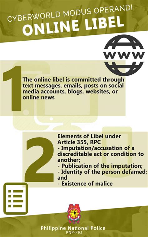 cyber libel philippines elements