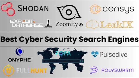 Web 3.0: Cyber Protocol Revolutionizing Search Engines