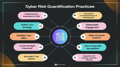 cyber risk quantification tools