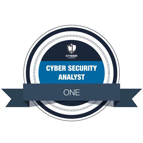 cyber security analyst certification cost