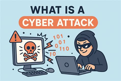 cyber security attack