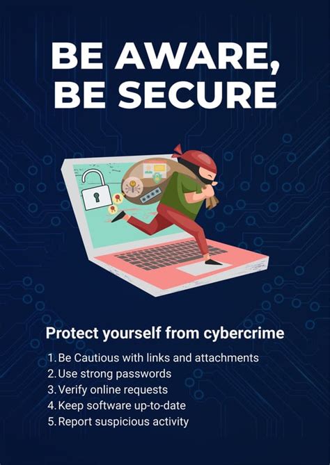 cyber security awareness poster