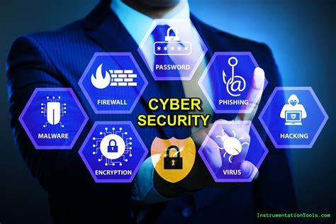 cyber security basics course free