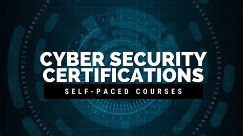 cyber security certification price