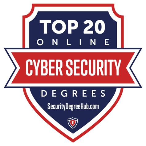 cyber security degree programs online