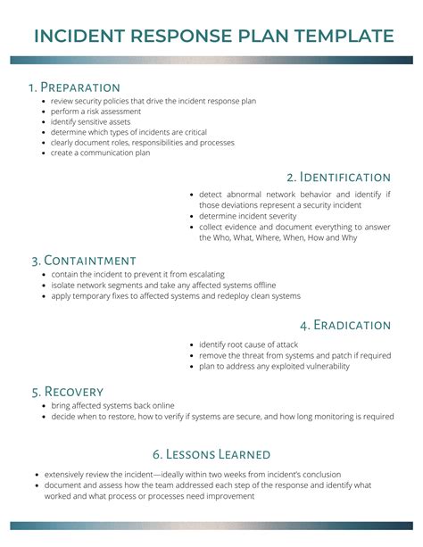 cyber security incident response plan example pdf