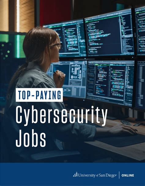 Cyber Security Jobs Naukri