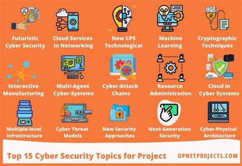 cyber security presentation topics for students