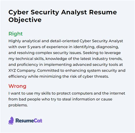 cyber security resume objective examples