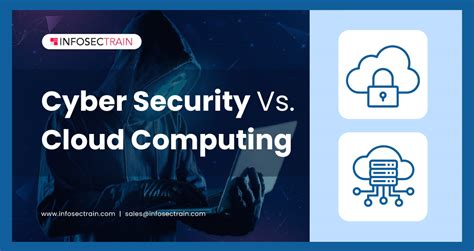 cyber security vs cloud computing