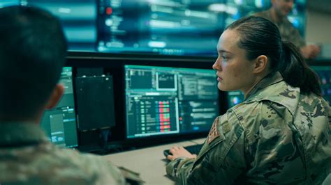 Cyber Surety Air Force