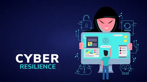 Cyber Resilience
