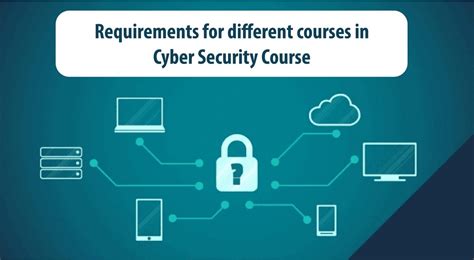 cybersecurity degree requirements and courses