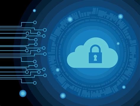 cybersecurity in cloud computing