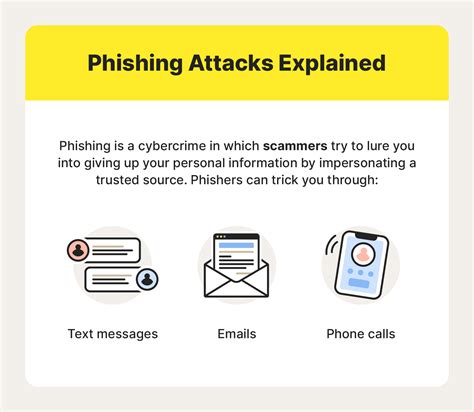 フィッシングや偽サイトへの警戒を示すイメージ