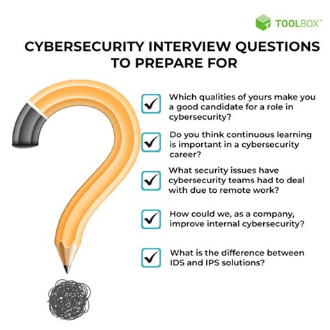 cybersecurity questions for interview