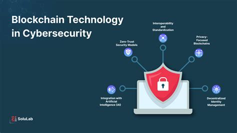 Cybersecurity Risks Of Blockchain Technology