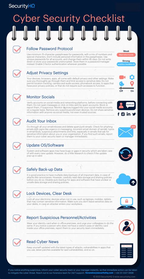 Cybersecurity vs Information Technology Explained: Everything You Should Know Before You Start