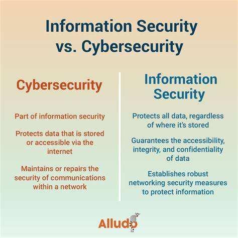 Cybersecurity vs Information Technology Explained: Everything You Should Know Before You Start
