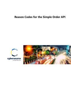 cybersource response codes