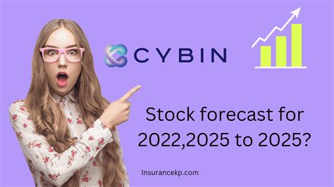 cybin stock price today stock