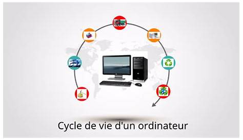 Le cycle de vie du produit chez UNIK Informatique